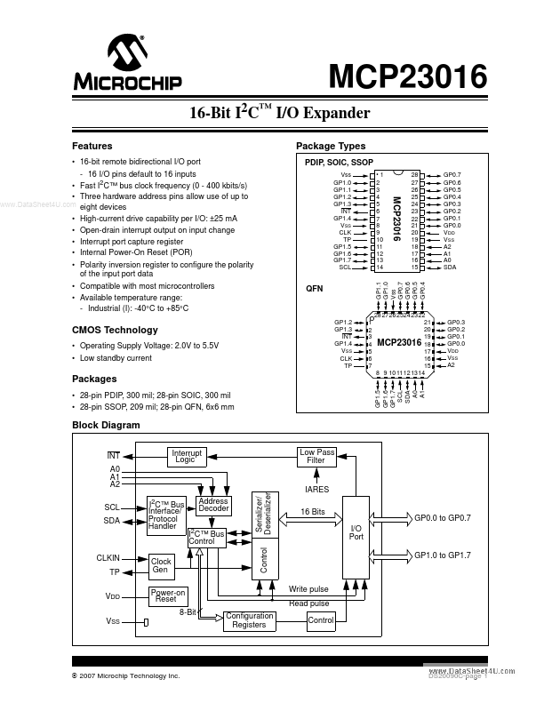 MCP23016