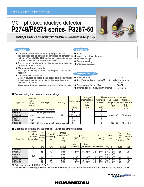 P5274-50 Hamamatsu Corporation