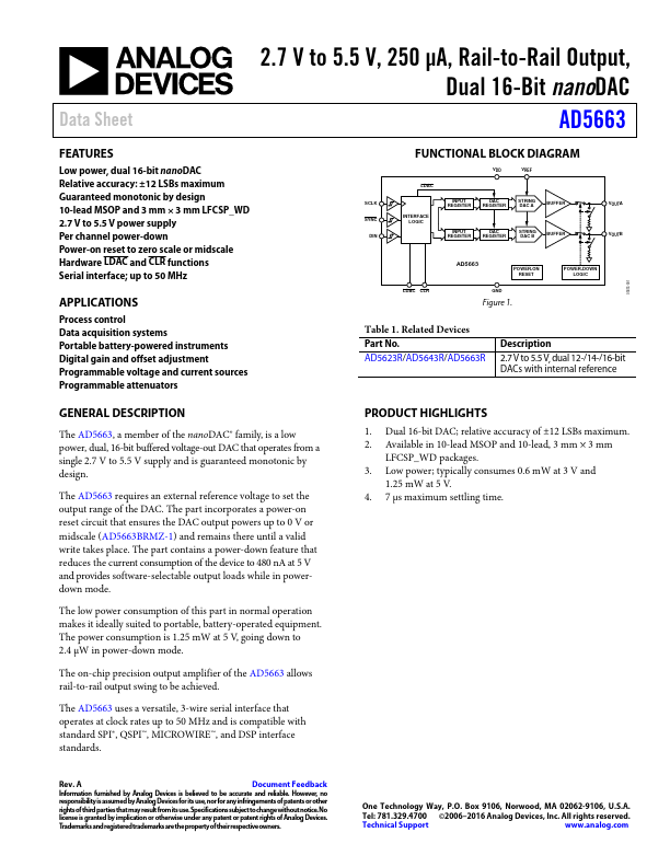 AD5663 Analog Devices