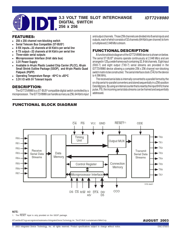 IDT72V8980 Integrated Device Tech