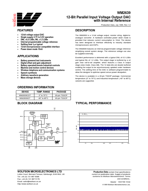 WM2639 Wolfson Microelectronics plc