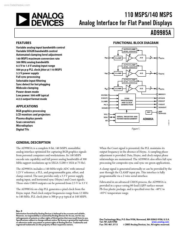 AD9985A Analog Devices