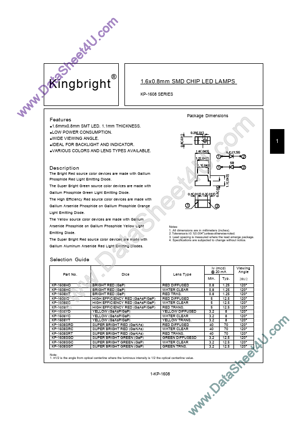 KP-1608SRC Kingbright Corporation