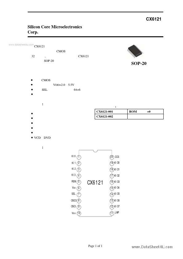 CX6121 Silicon Core Microelectronics