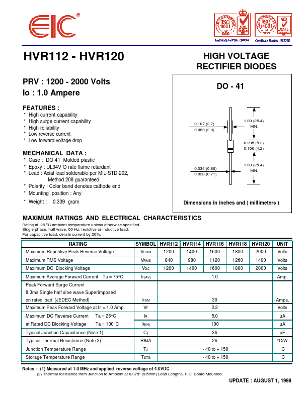 HVR112 EIC discrete Semiconductors