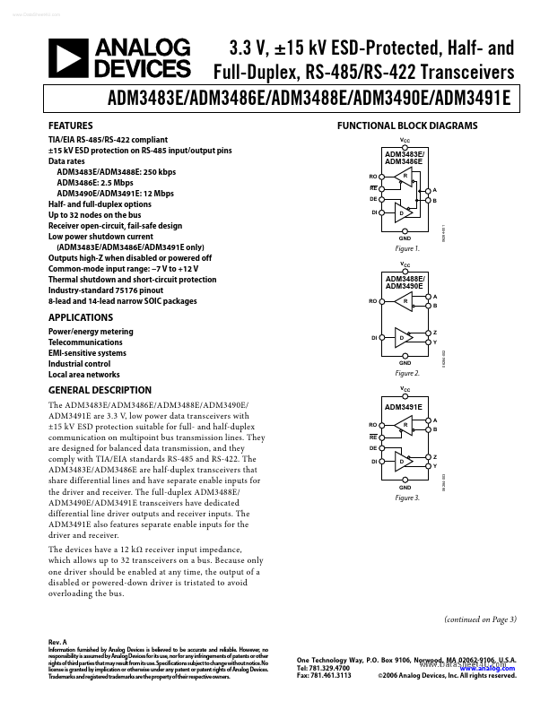 ADM3486E Analog Devices