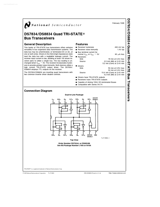 DS7834 National Semiconductor