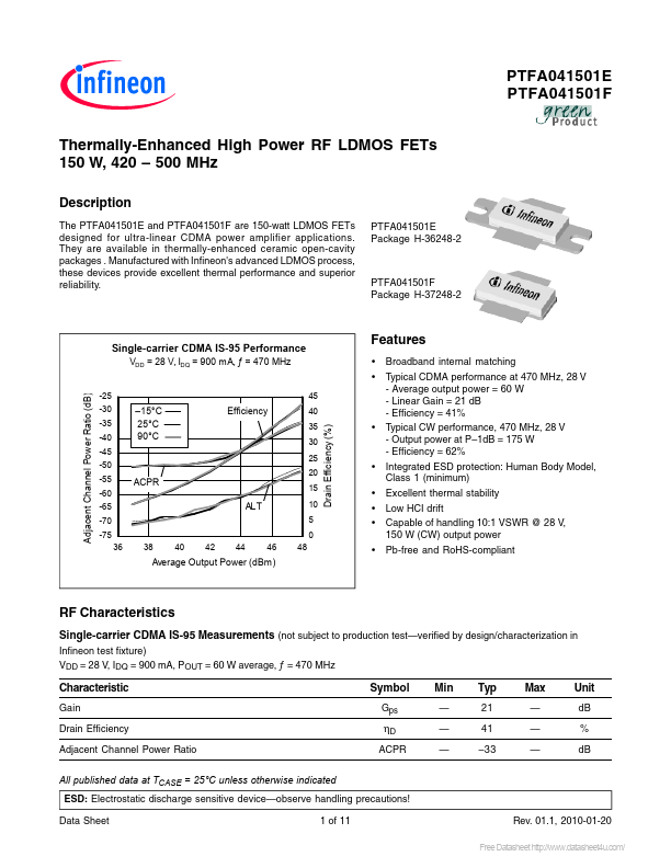 PTFA041501F Infineon