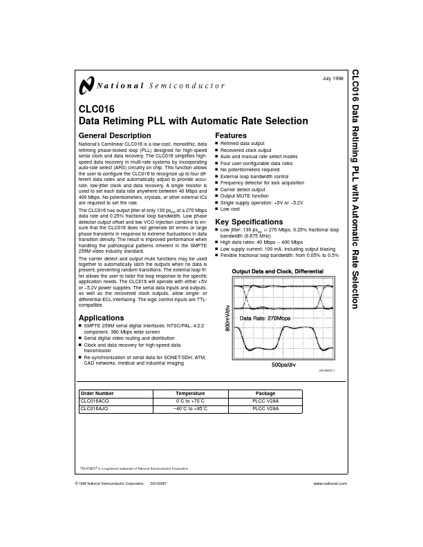 CLC016 National Semiconductor