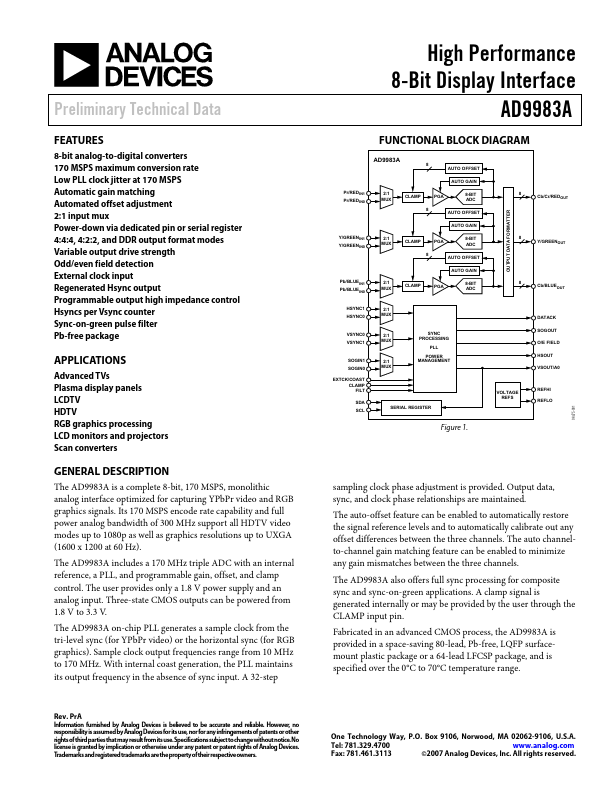 AD9983A Analog Devices