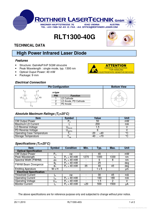RLT1300-40G