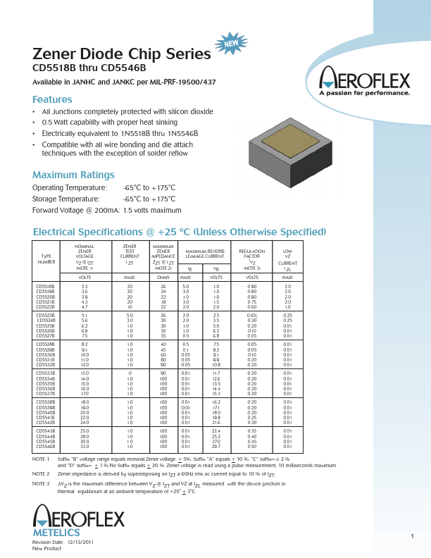 CD5527B Aeroflex