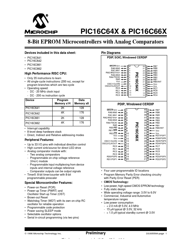 PIC16C662 Microchip Technology