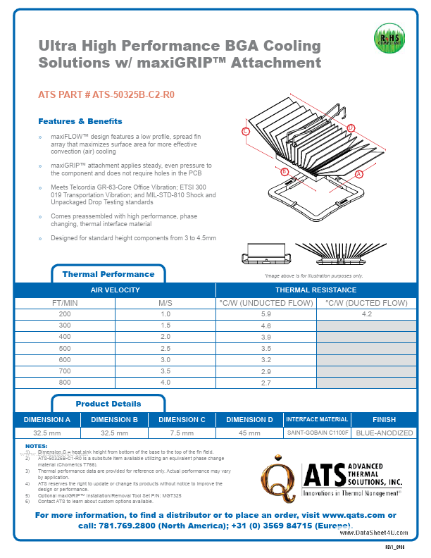 ATS-50325B-C2-R0 Advanced Thermal Solutions