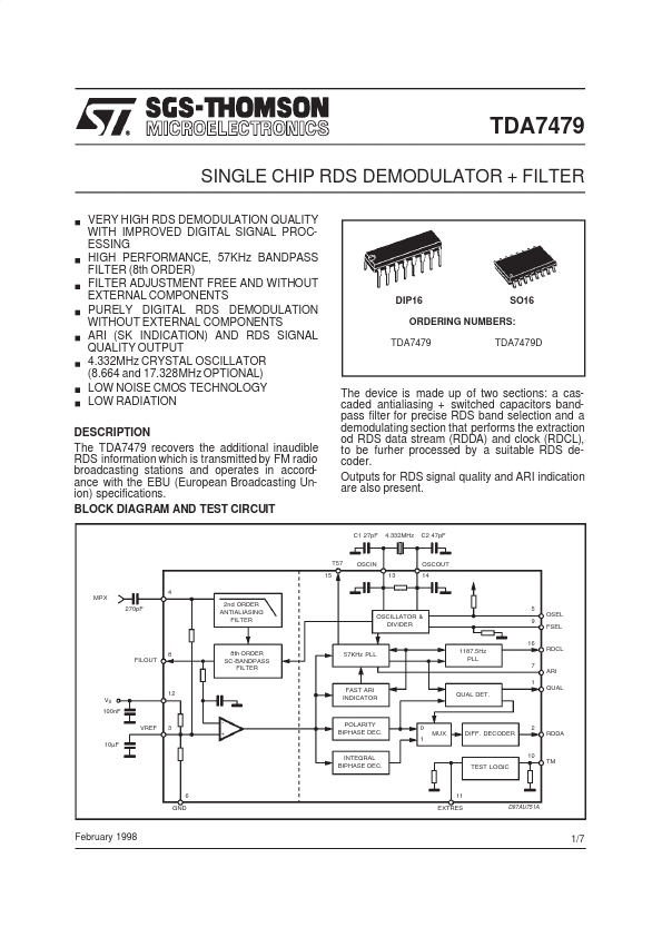 TDA7479 ST Microelectronics