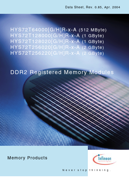HYS72T64000GR-37-A Infineon