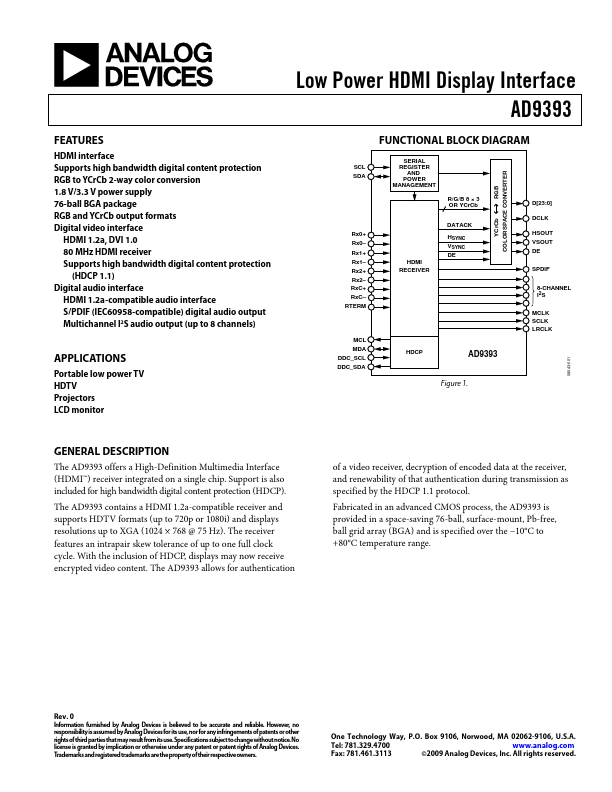 AD9393 Analog Devices