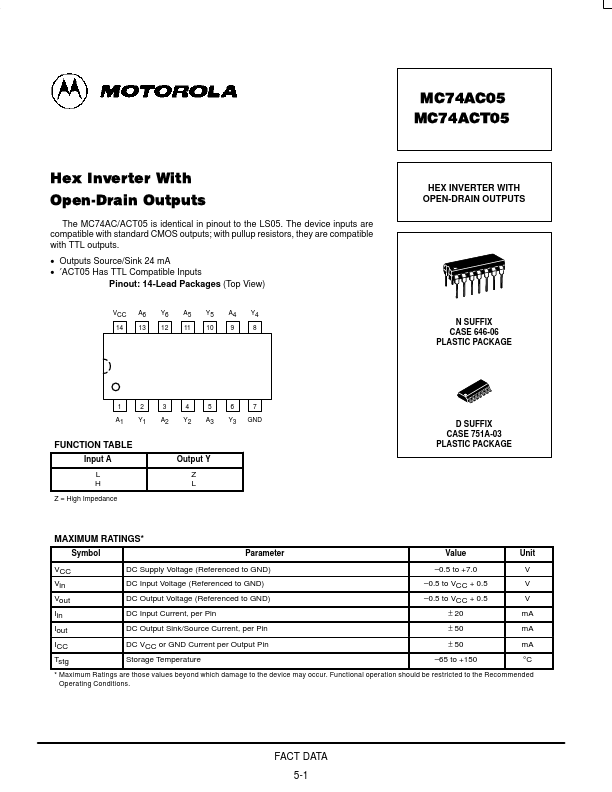 MC74AC05 Motorola