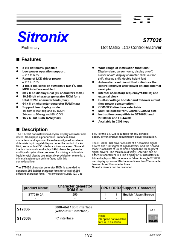 ST7036i Sitronix