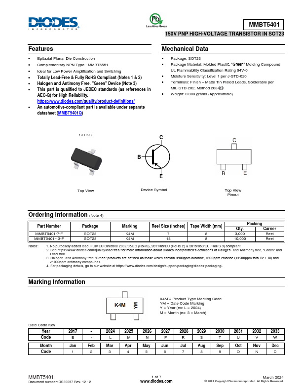 MMBT5401 Diodes Incorporated