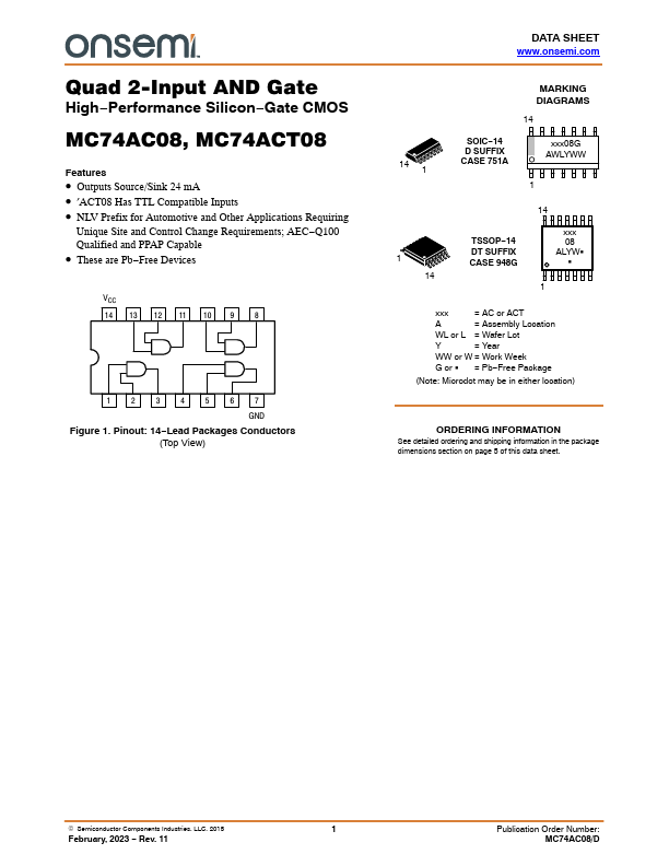 MC74ACT08 ON Semiconductor