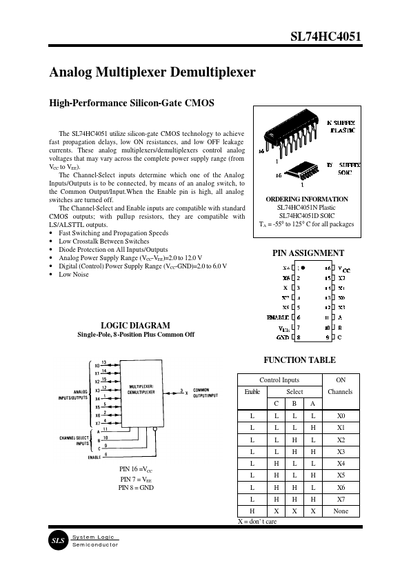 SL74HC4051 System Logic Semiconductor