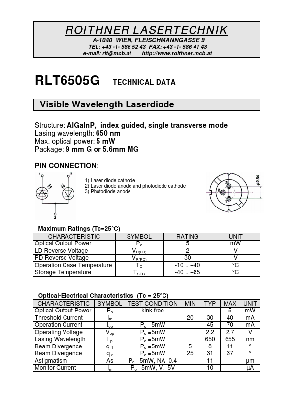RLT6505G
