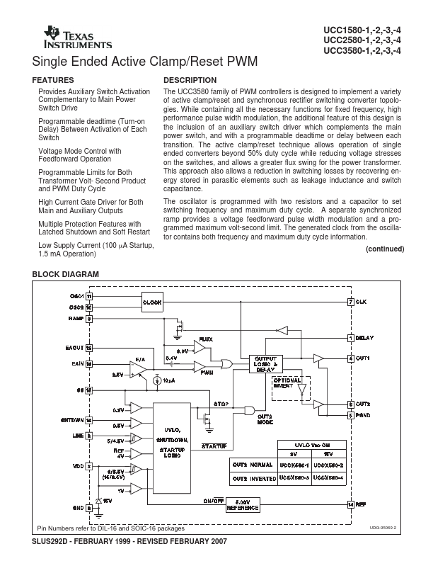 UCC3580-2 Texas Instruments