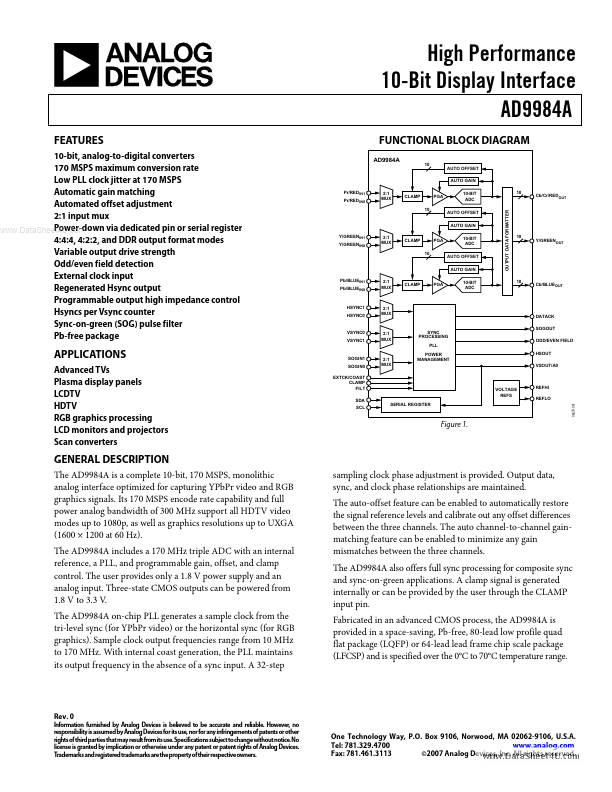 AD9984A Analog Devices