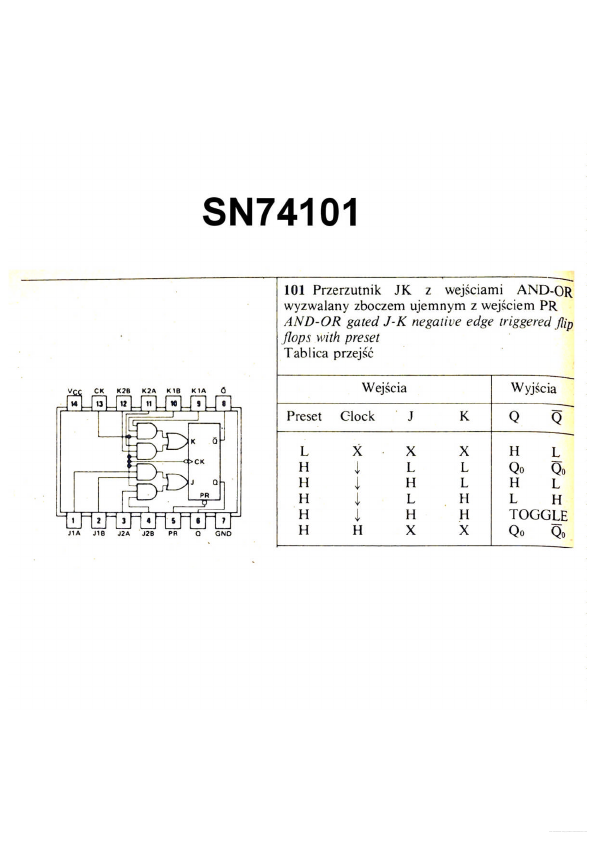 SN74101