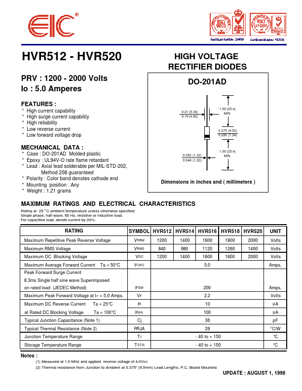 HVR516 EIC discrete Semiconductors