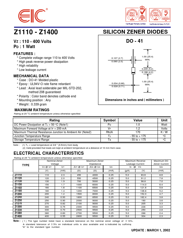 Z1400 EIC discrete Semiconductors