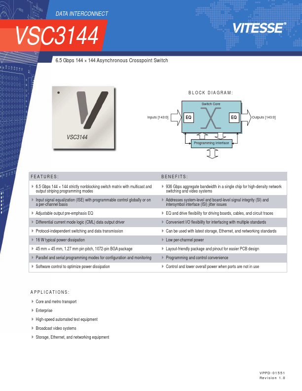 VSC3144 Vitesse Semiconductor