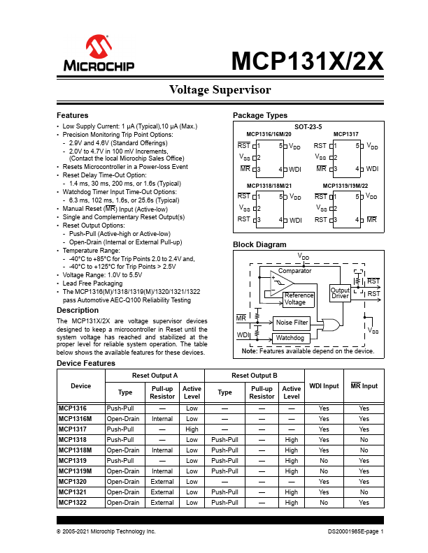 MCP1317 Microchip Technology