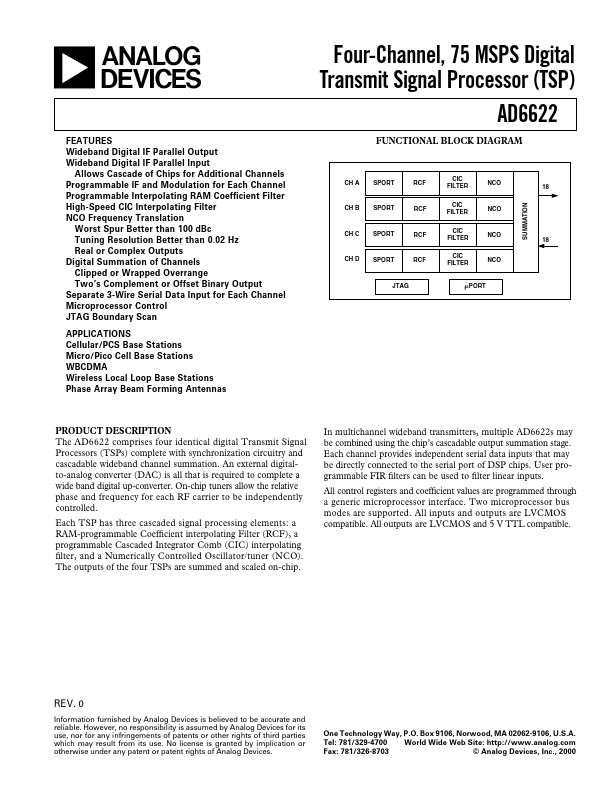 AD6622 Analog Devices