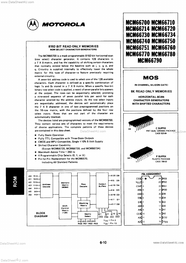 MCM66720