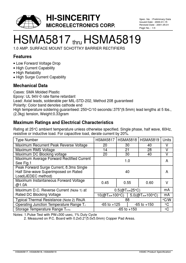 HSMA5819