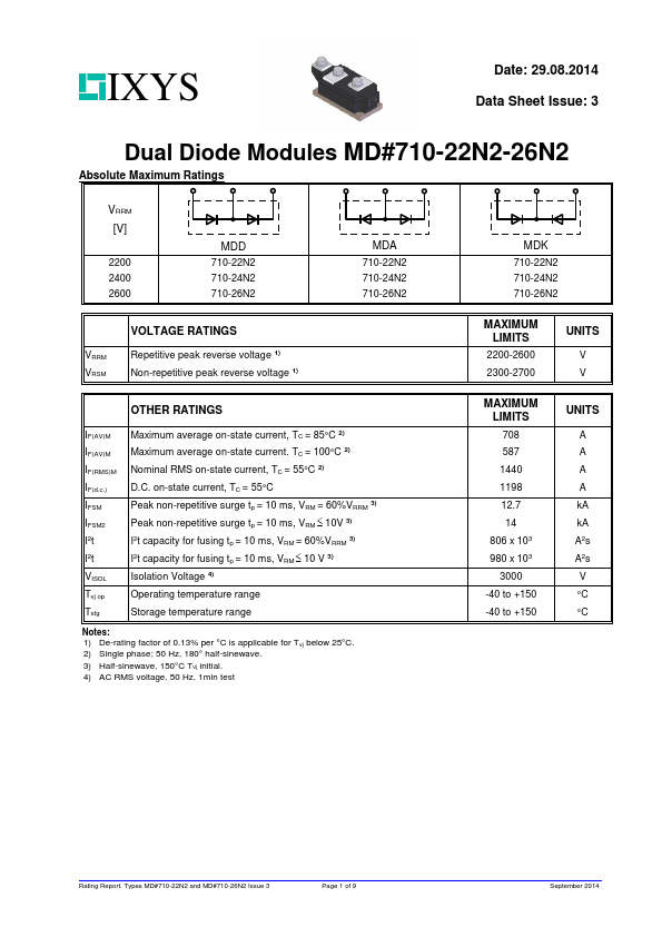 MDA710-22N2