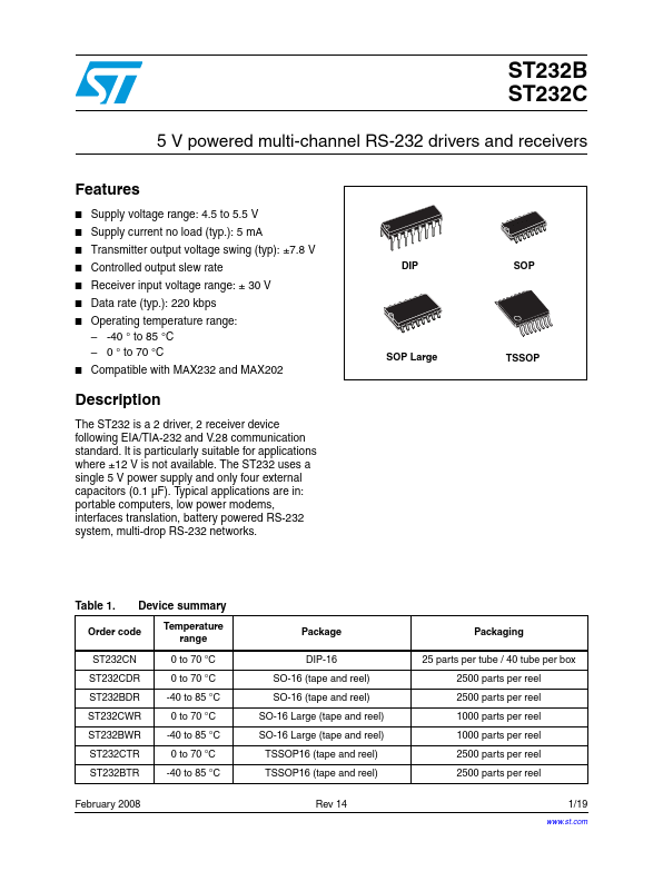 ST232C ST Microelectronics