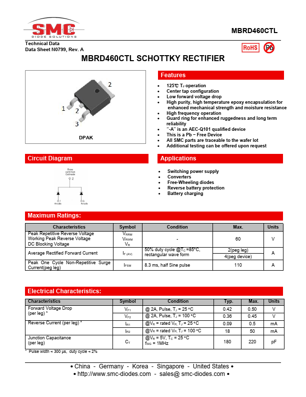 MBRD460CTL SMC Diode