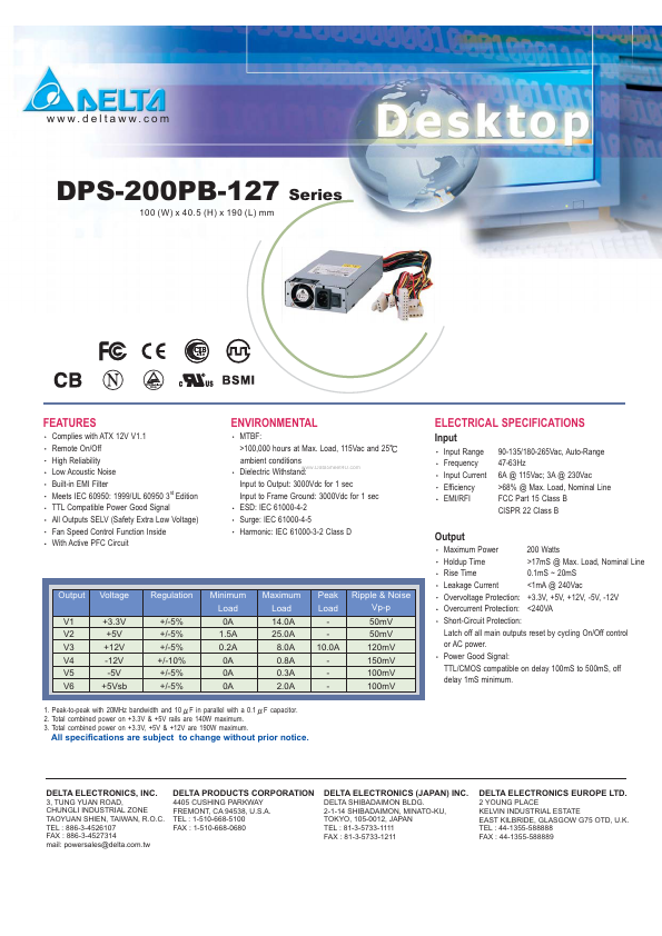 DPS-200PB-127