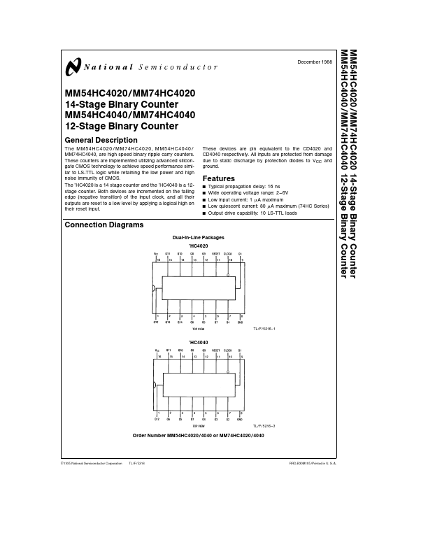 MM74HC4040 National Semiconductor