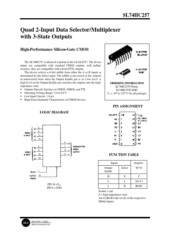 SL74HC257 System Logic Semiconductor