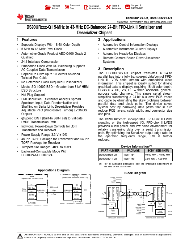 DS90UR241-Q1 Texas Instruments