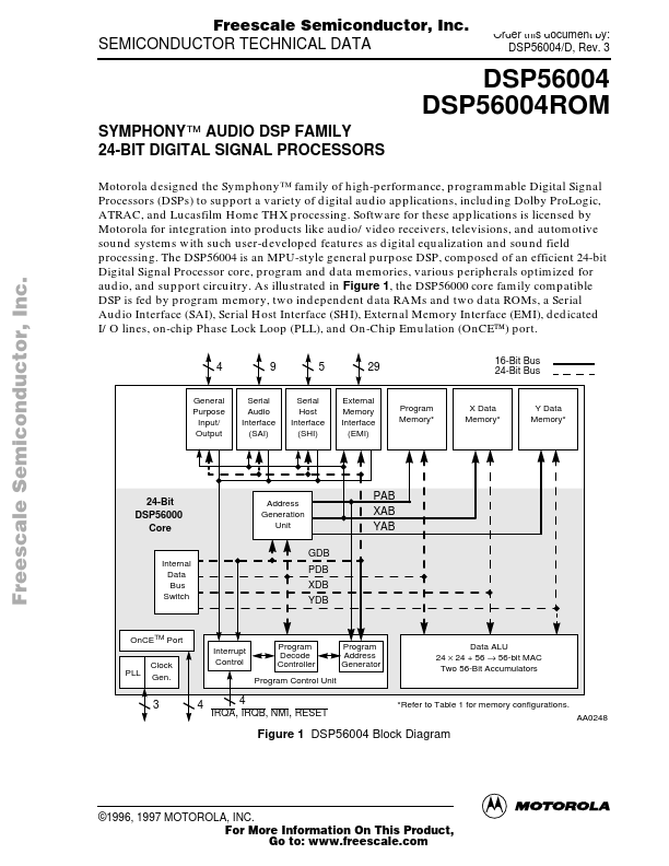 DSP56004 Freescale Semiconductor