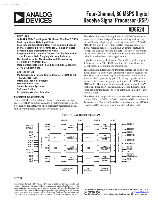 AD6624 Analog Devices