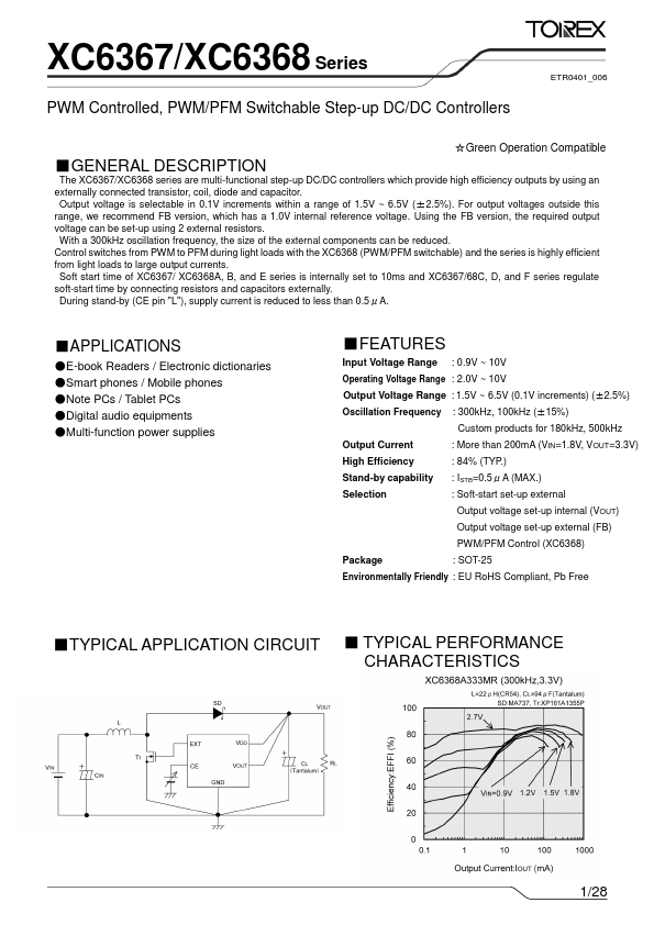 XC6367 Torex Semiconductor