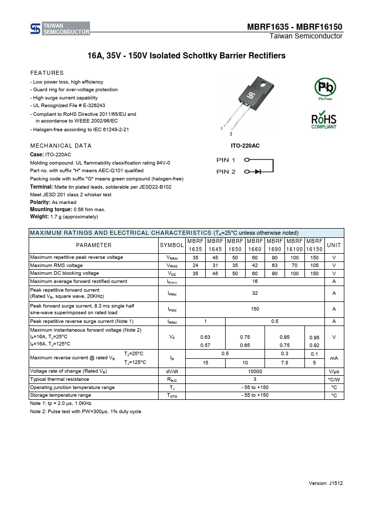 MBRF1645 Taiwan Semiconductor