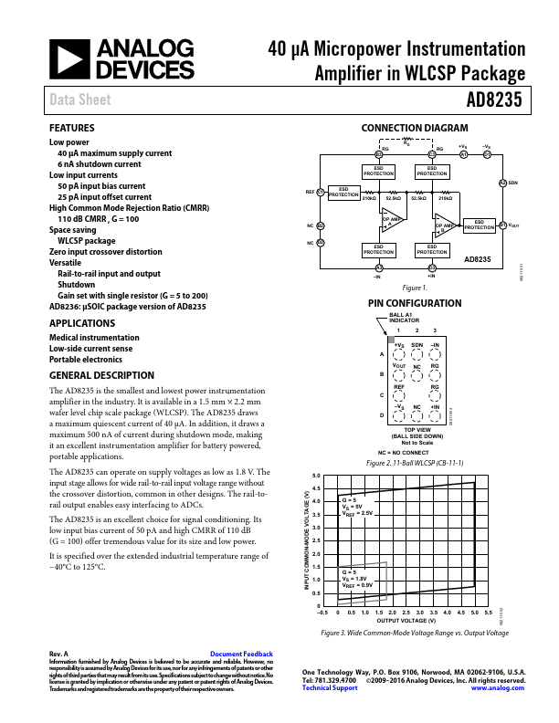 AD8235 Analog Devices