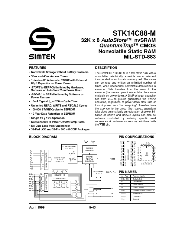 STK14C88-M Simtek